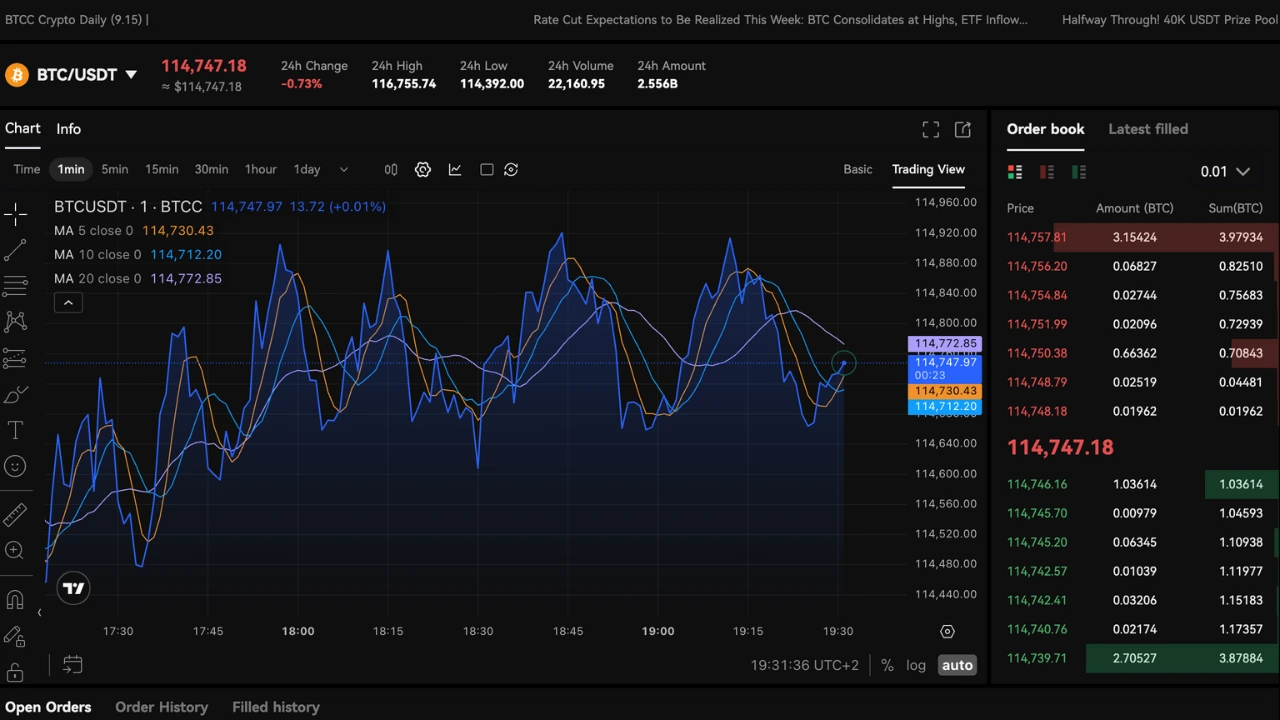 BTCC trading platform integrated with TradingView