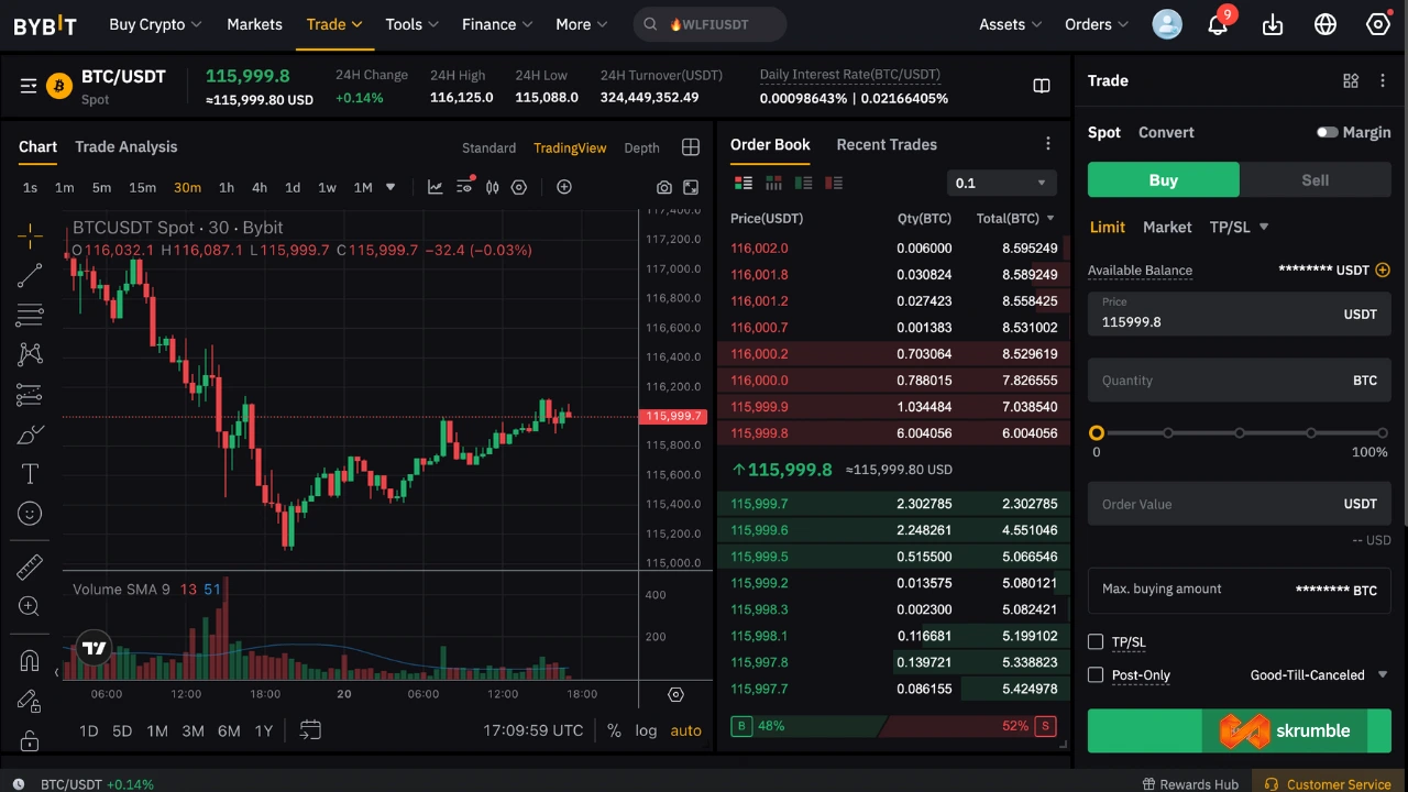 Bybit trading platform with tradingview integration