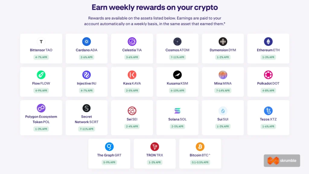 Staking rewards available on Kraken